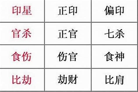 用神 金|八字喜用神是什么 八字喜用神如何确定